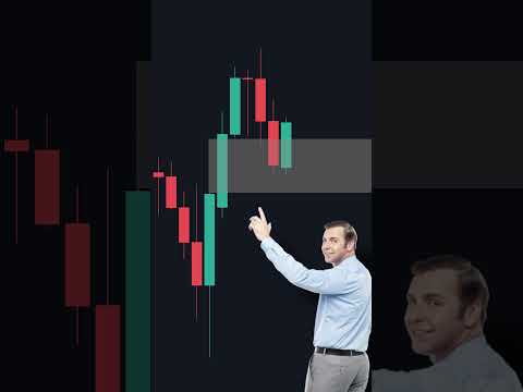 The Best Entry Pattern