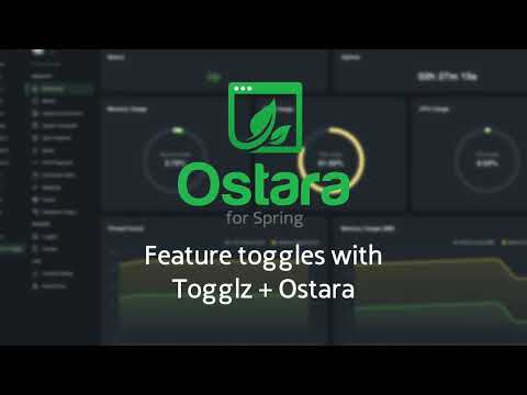 Ostara + Togglz - Spring Boot feature toggles using Actuator API with Ostara & Togglz