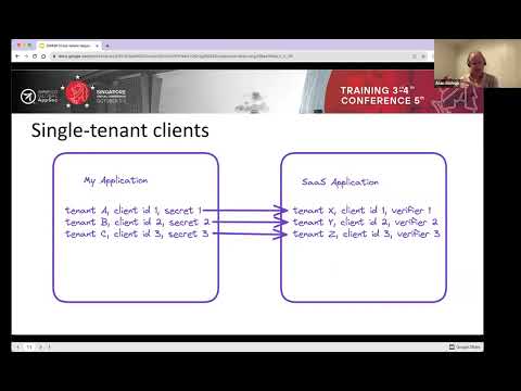 Cross-Tenant Request Forgery Attack in Multi-Tenancy Environments - Albert Yu & Alan Bishop