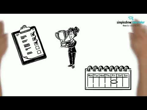 Der optimale Lernplan - 7 Tipps, die Dir das Lernen erleichtern