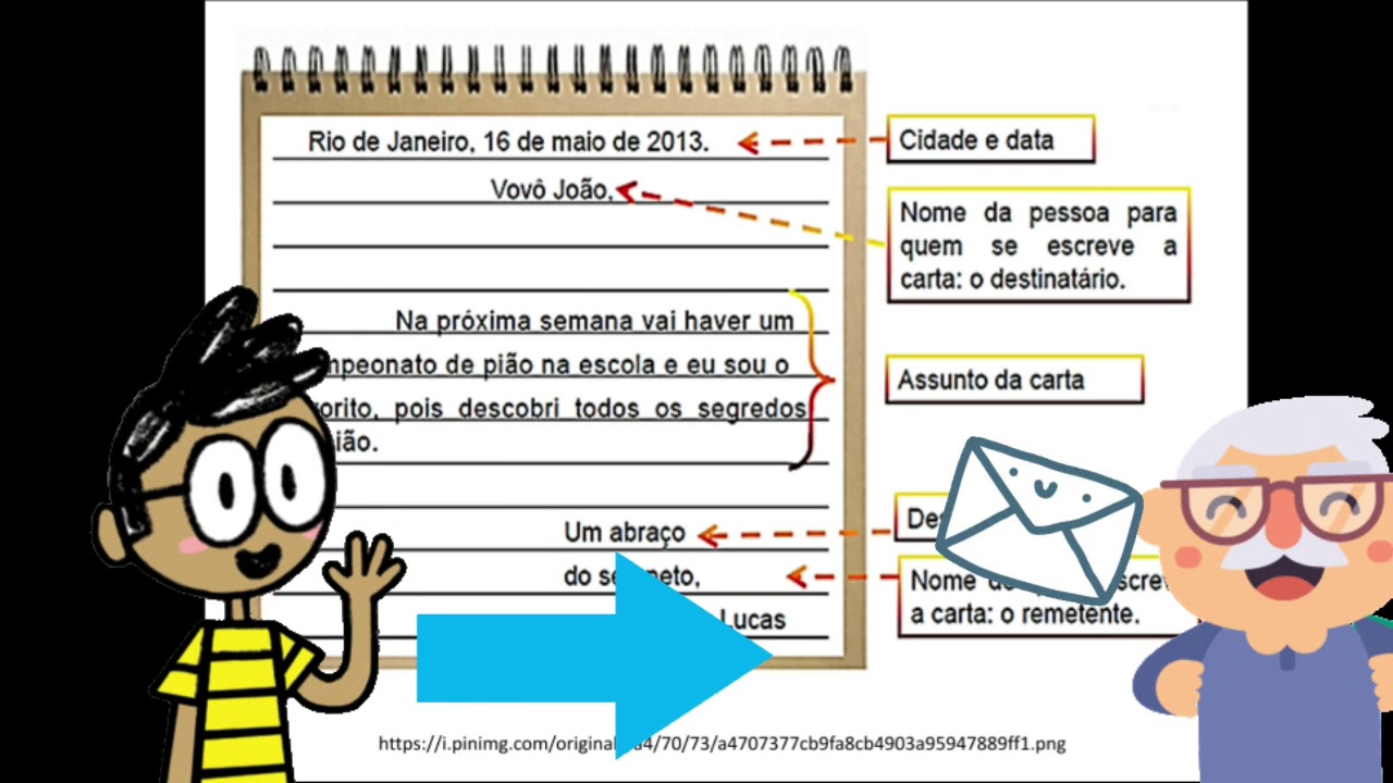 Gênero textual: carta pessoal e e-mail