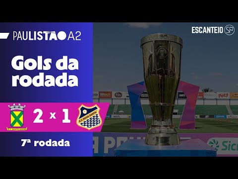 RAMALHÃO COMES FROM BEHIND AGAINST NETUNO | Santo André 2 x 1 Água Santa | Goals from the 2026 Pa...