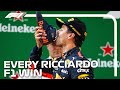 Every Daniel Ricciardo Win In F1!