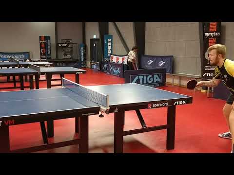 Retur træning - B75