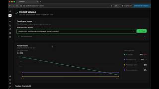 JustBlank AI SEO Demo
