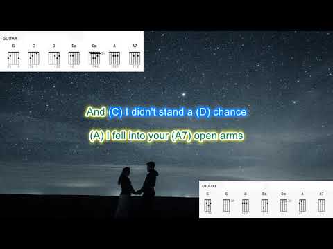 I only wanna be with you - Dusty Springfield