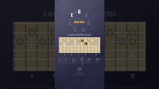 Download lagu Essential Fretboard Intervals - G Major Scale in Thirds mp3