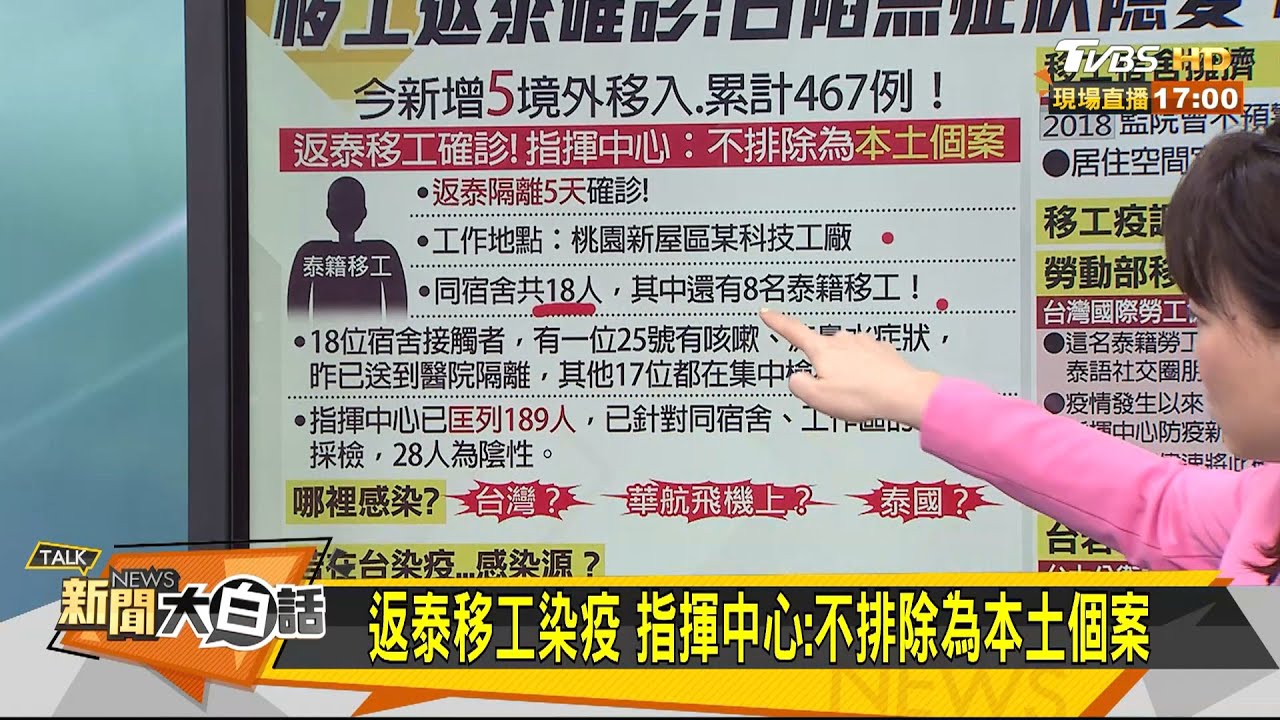 泰籍移工返泰確診引擔憂 醫師:若真是本土感染規模也不大