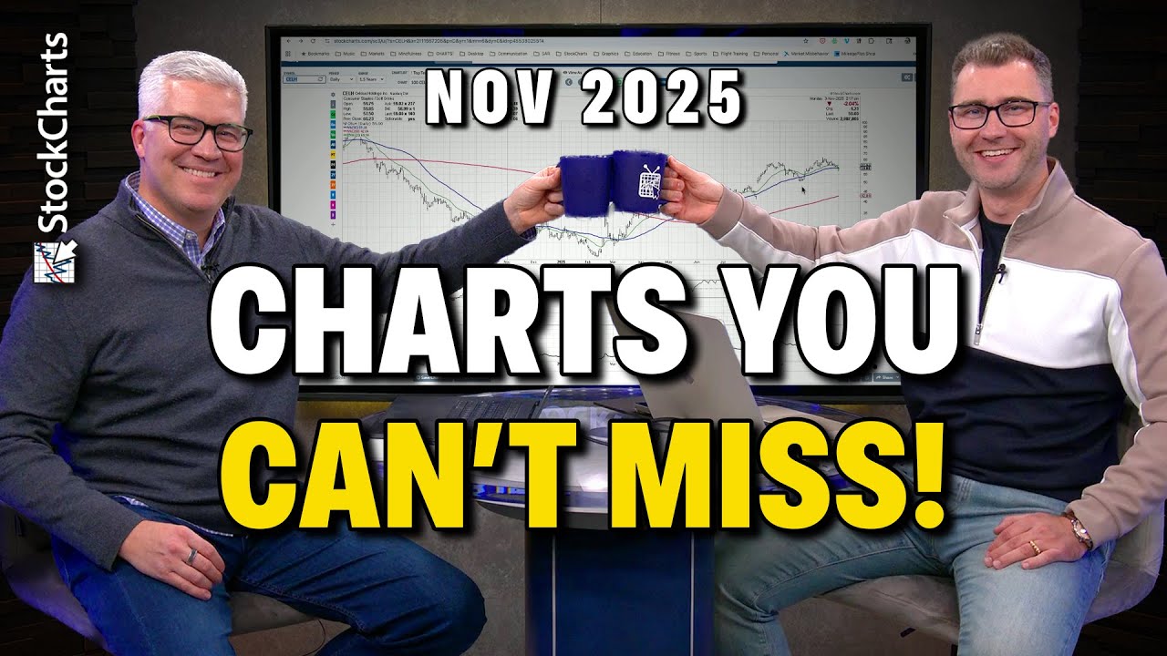 Breakouts, Pullbacks & Setups: 10 Must-Watch Charts for November