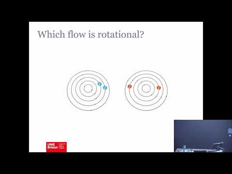 Potential Flow Lecture 1:  More Properties of PF, Circulation, Vorticity