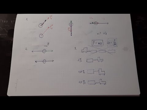 Powtórzenie z Dynamiki. Sprawdzian Dynamika nr 1. Generator. Nowa Era. Przykładowy test