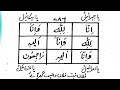 Bhage Hue Ko Wapas Bulane Ka Taweez Wapsi Ka Wazifa