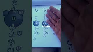 Board Games for One - Cosmic Frog video thumbnail