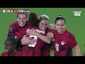 CONCACAF Womens Gold Cup | Canada Women vs Costa Rica Women | Highlights