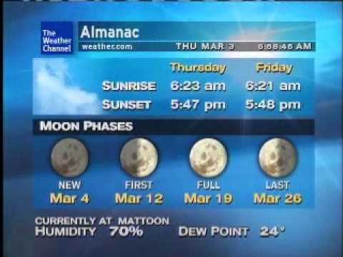 WeatherSTAR XL 3/3/11 658AM TSOP - M.F.S.B.