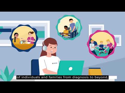 How does our Telehealth Service work?