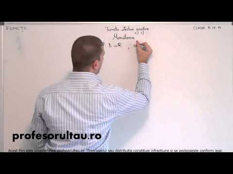 39   cls9   Functii   monotonia unei functii   definitii - profesorultau.ro