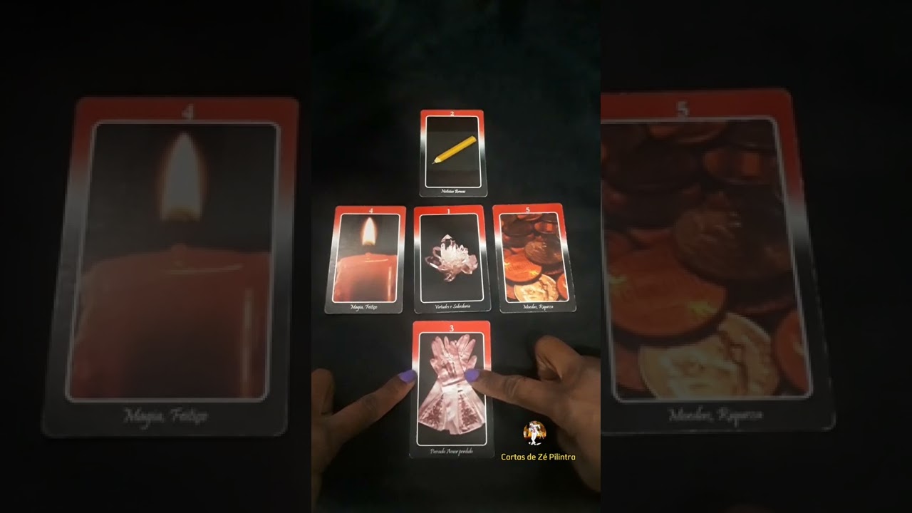 Aspectos da Mandala: Iniciantes