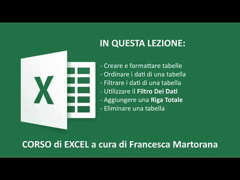 Coltura di bile su un lyambliya Farmaci di t di vermi