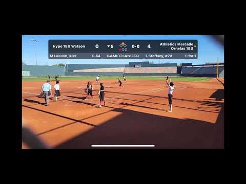 Faith Steffany 2022 OF/IF Athletics Mercado 18u