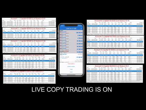 29.7.19 Forextrade1 - Copy Trading 2nd Live Streaming Profit Rise to $2720k From $1028k Video