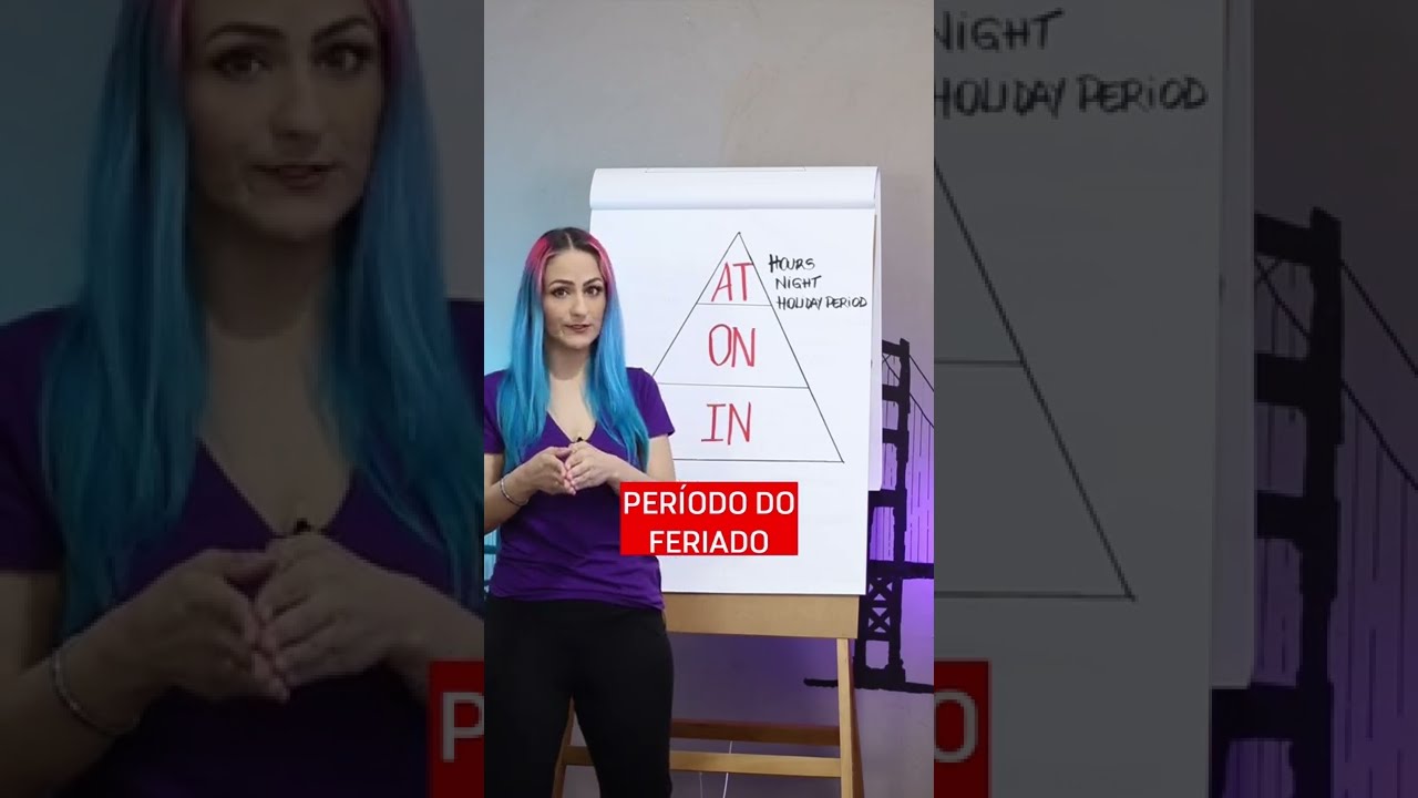 PARTE 1: Aprenda IN ON AT como preposição de tempo em inglês.