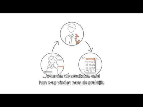 NWO | Nationale Wetenschapsagenda | Animatie ORC-initiatieven