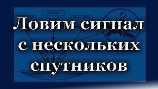 Спутникова рыбалка на 90 градусах