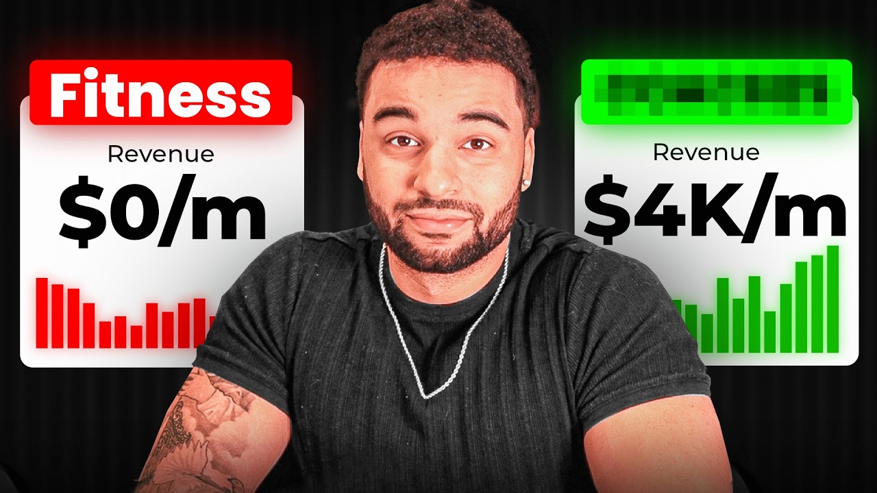 What Is The Highest-Paying Copywriting Niche In 2025?