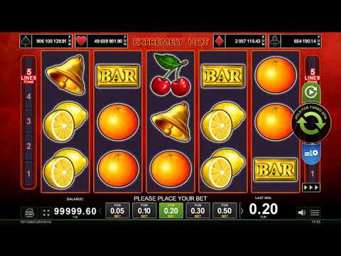 Extremely Hot – Video Gameplay