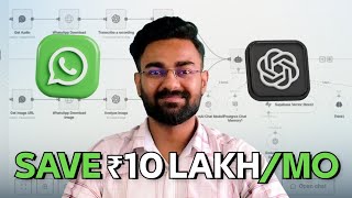 Smartest WhatsApp Support AI Agent for Business Owners