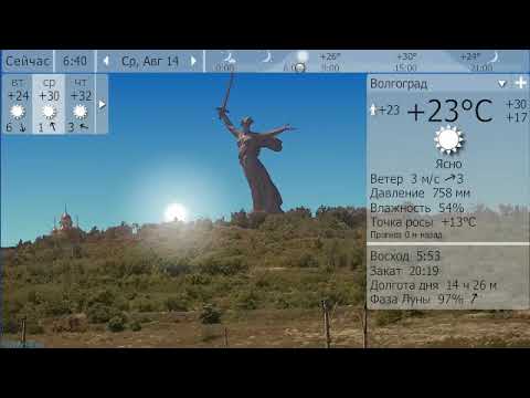 Погода. Волгоград. 13-16 августа 19 г.