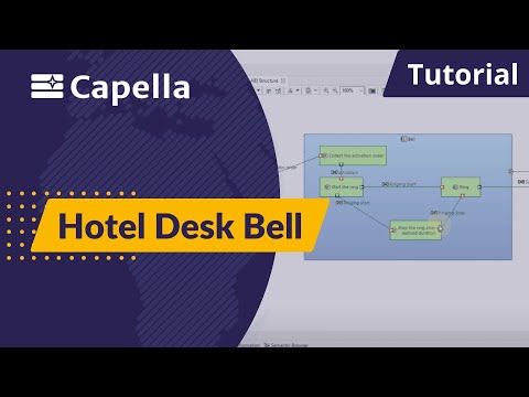 Capella Tutorial - Hotel Desk Bell