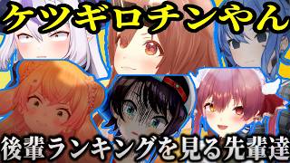 とある後輩からの格付けであらぬ方向に行きカオスになる 【ホロライブ切り抜き/大空スバル/戌神ころね/星街すいせい/宝鐘マリン/桃鈴ねね/ラプラスダークネス】#ホロ格付け