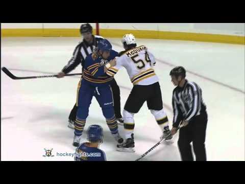Adam McQuaid vs Cody McCormick