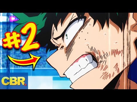 The Strongest My Hero Academia Characters Ranked From Worst To Best (Class 1-A)
