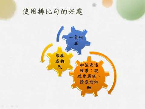 修辭[十]/排比 | 國語文 | 均一教育平台