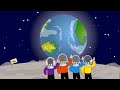 The Wiggles Walking On The Moon Dubbed With AI Sam