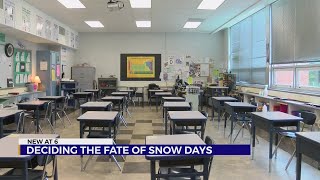 Snow days to continue for many school districts despite remote learning growth amid COVID-19 pandemi