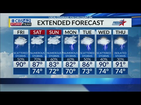 Morning July 12 Forecast
