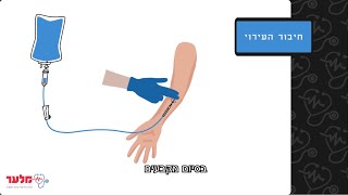 עירוי נוזלים | מלער קורס עזרה ראשונה