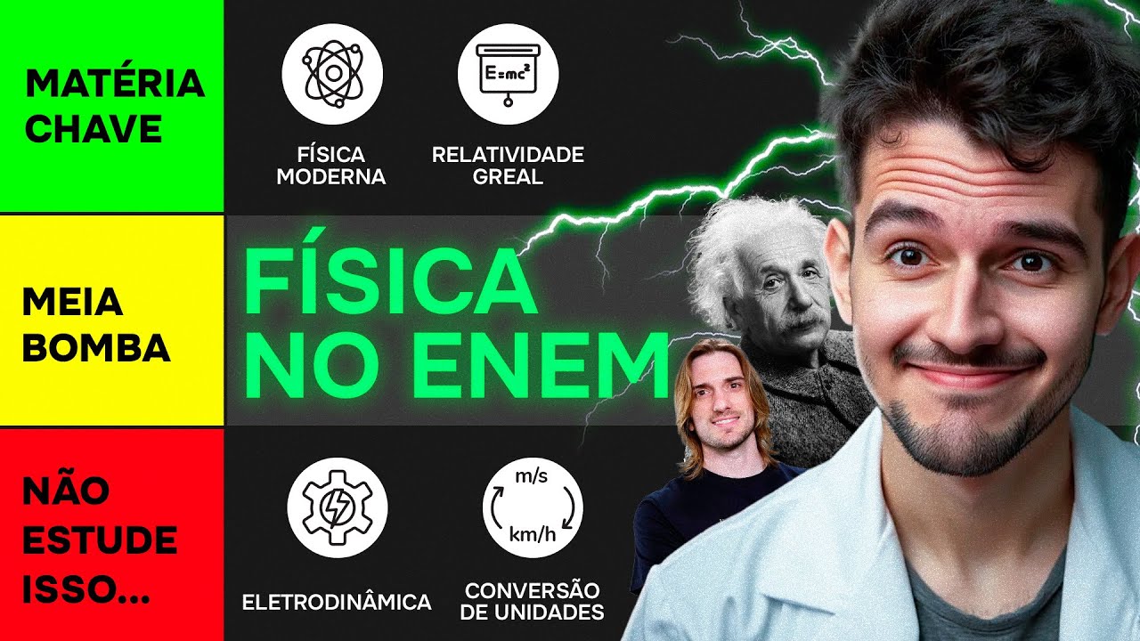 RANKEANDO MATÉRIAS de FÍSICA no ENEM (melhor ordem para estudar)