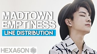 Madtown - Emptiness Line Distribution (Color Coded)