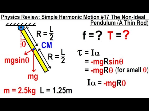 Physics Review Simple Harmonic Motion 1 The Basics
