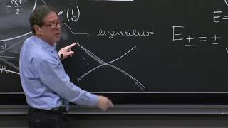 L16.5 Landau-Zener transitions (continued)