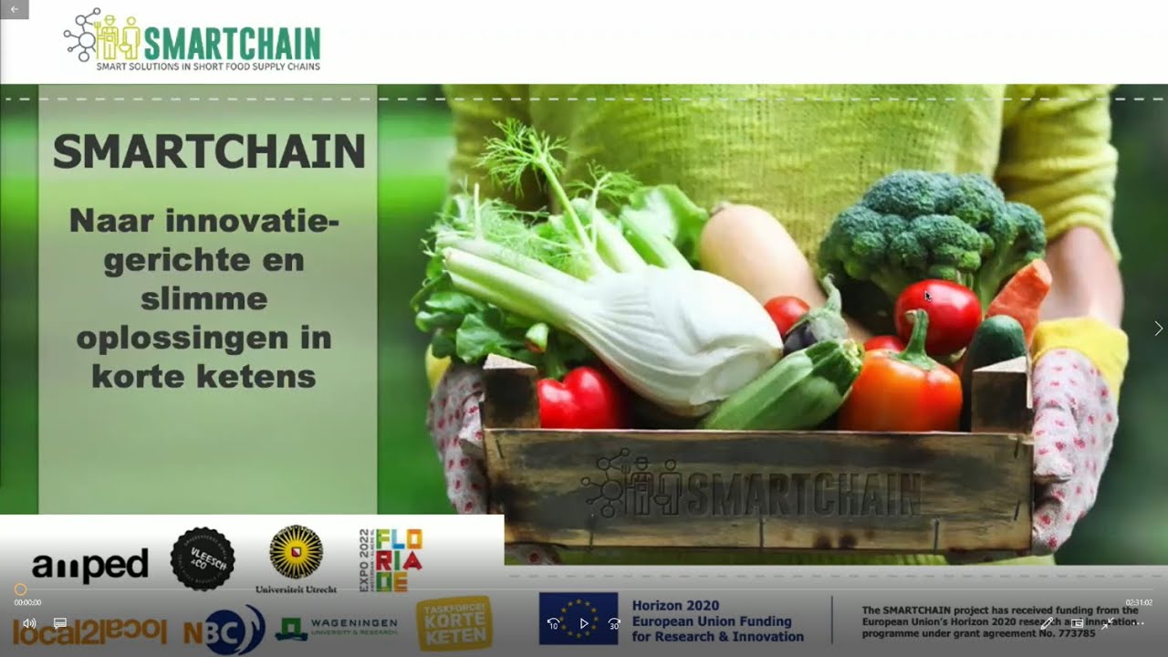 Smartchain National Short Food Chain Stakeholder Meeting - June 30th 2021