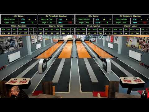 KSV Grüna - SV Fortschritt Glauchau