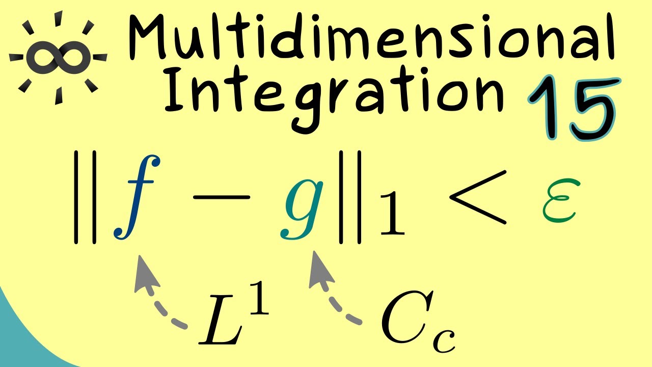 Multidimensional Integration 15 | Continuous Functions Are Dense in L¹