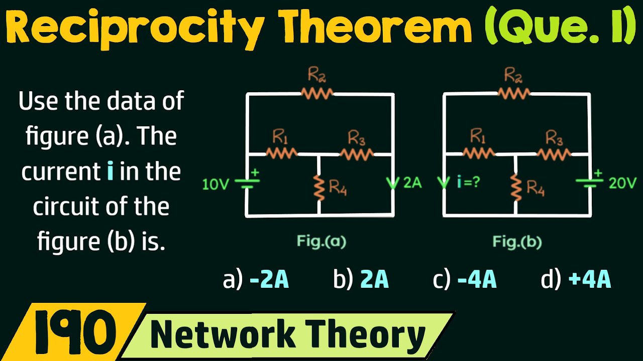 Reciprocity Theorem (Problem 1)
