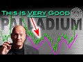Palladium S Surprising Response To Gold And Its Revelation About Precious Metals
